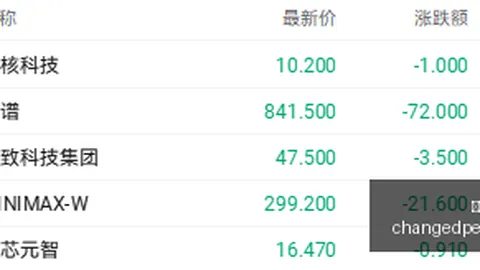 小米手环5健康管理升级，智能生活新体验